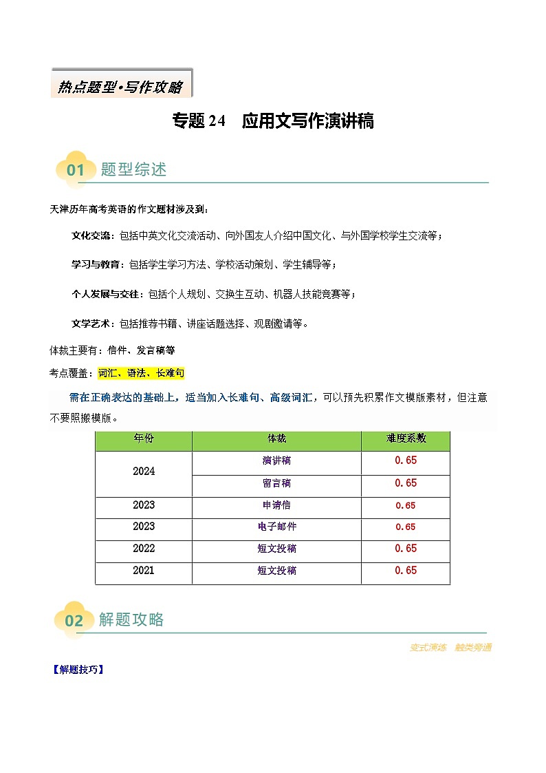 专题24 应用文写作演讲稿（解析版）- 2025年高考英语二轮热点题型归纳与变式专练（天津专用）第1页