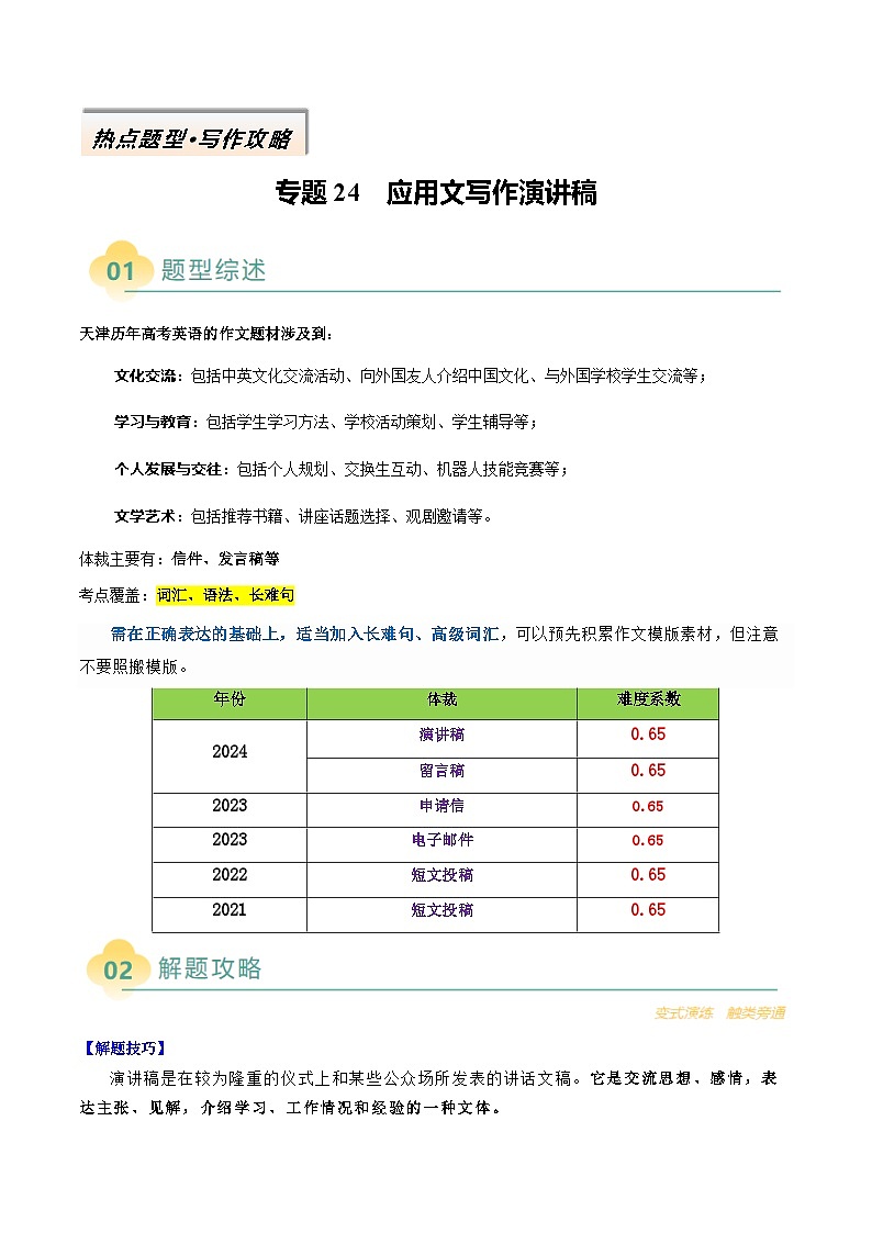 专题24 应用文写作演讲稿（原卷版）- 2025年高考英语二轮热点题型归纳与变式专练（天津专用）第1页