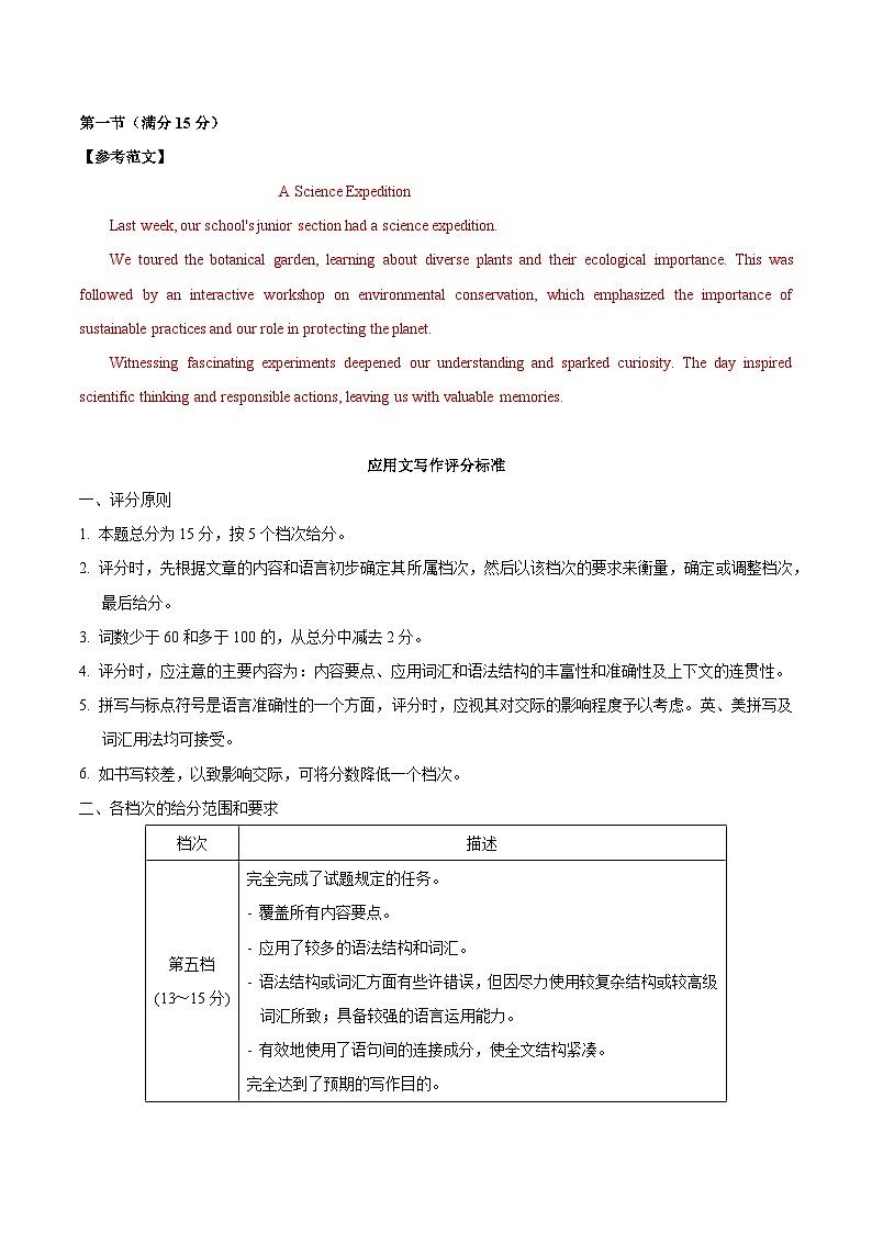 06-2025年高考英语模拟卷（新高考II卷专用）（参考答案）第2页