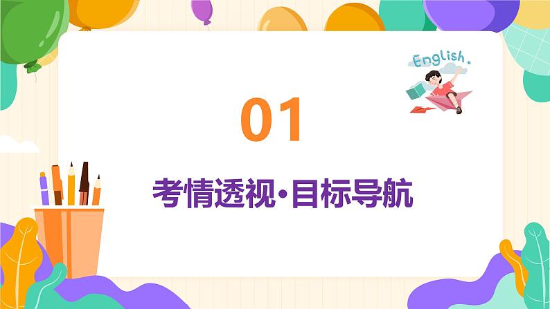 专题11 状语从句（课件）--2025年高考英语二轮复习（新高考通用）第3页