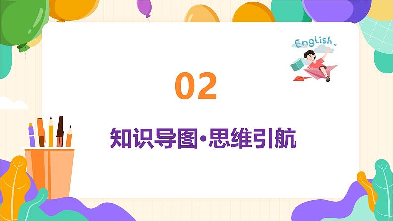 专题11 状语从句（课件）--2025年高考英语二轮复习（新高考通用）第6页