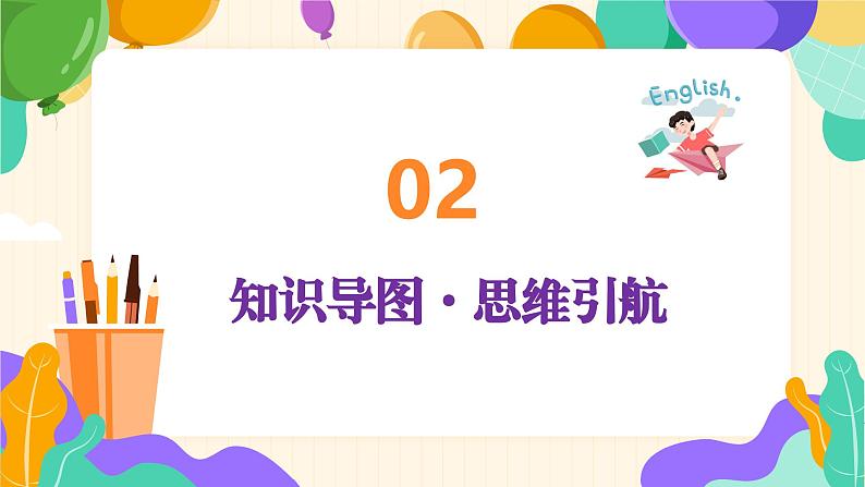 专题12 连词和并列复合句（课件）--2025年高考英语二轮复习（新高考通用）第7页