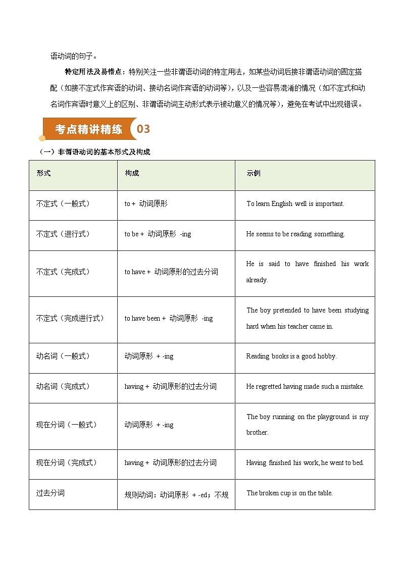 专题07 非谓语动词（知识梳理+考点精讲精练+实战训练）（原卷版）第2页
