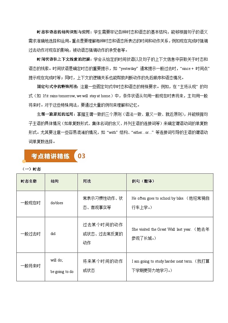 专题08 时态语态、主谓一致（知识梳理+考点精讲精练+实战训练）（解析版）第2页