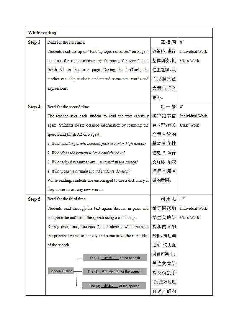 Unit 1 Section Ⅱ Reading【教案】第2页