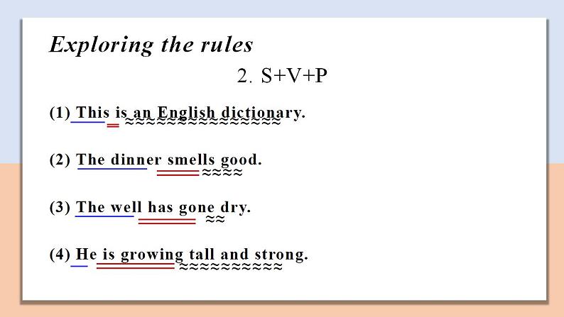 Unit 1 Section Ⅲ Grammar and usage — 高一英语 同步教学课件（牛津译林版2020必修第一册）第8页