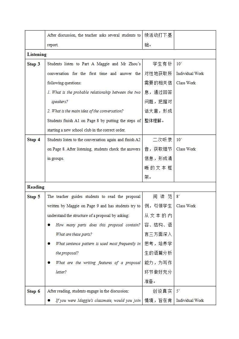Unit 1 Section Ⅳ Integrated skills【教案】第2页