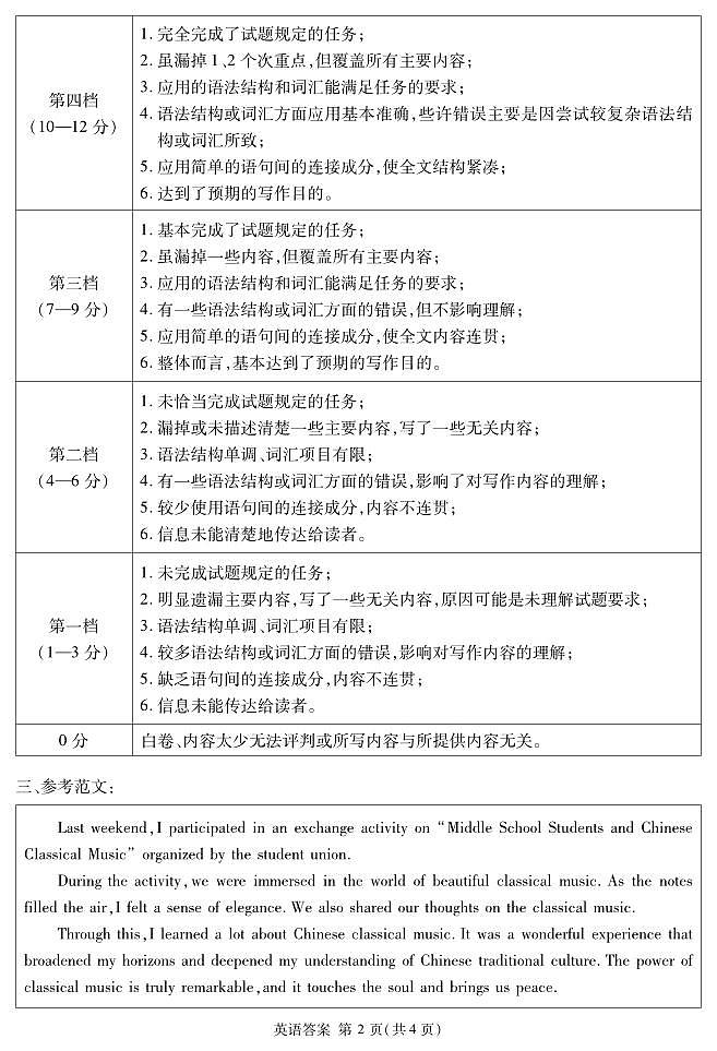2025届一诊英语答案（简答）第2页