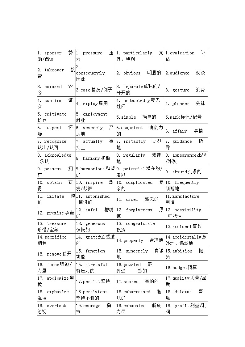 高考英语考试阅读完形高频词词汇清单第1页