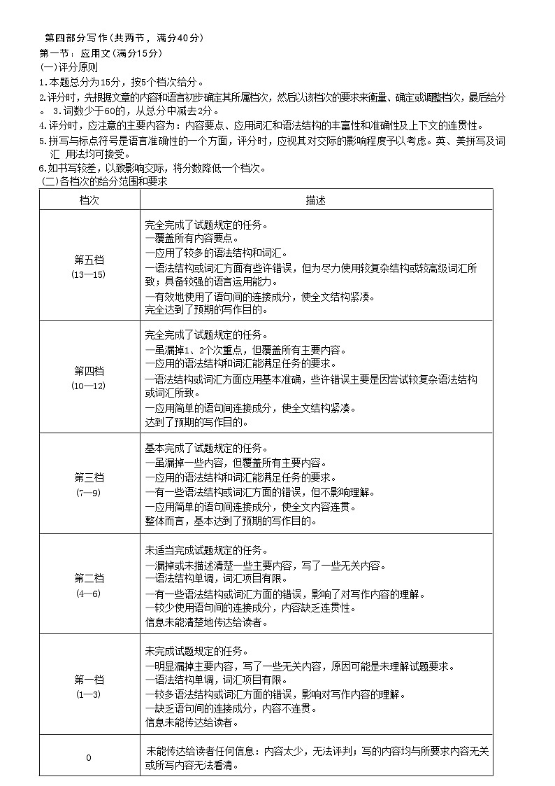 浙江强基联盟2024年12月高三联考英语试卷答案第2页