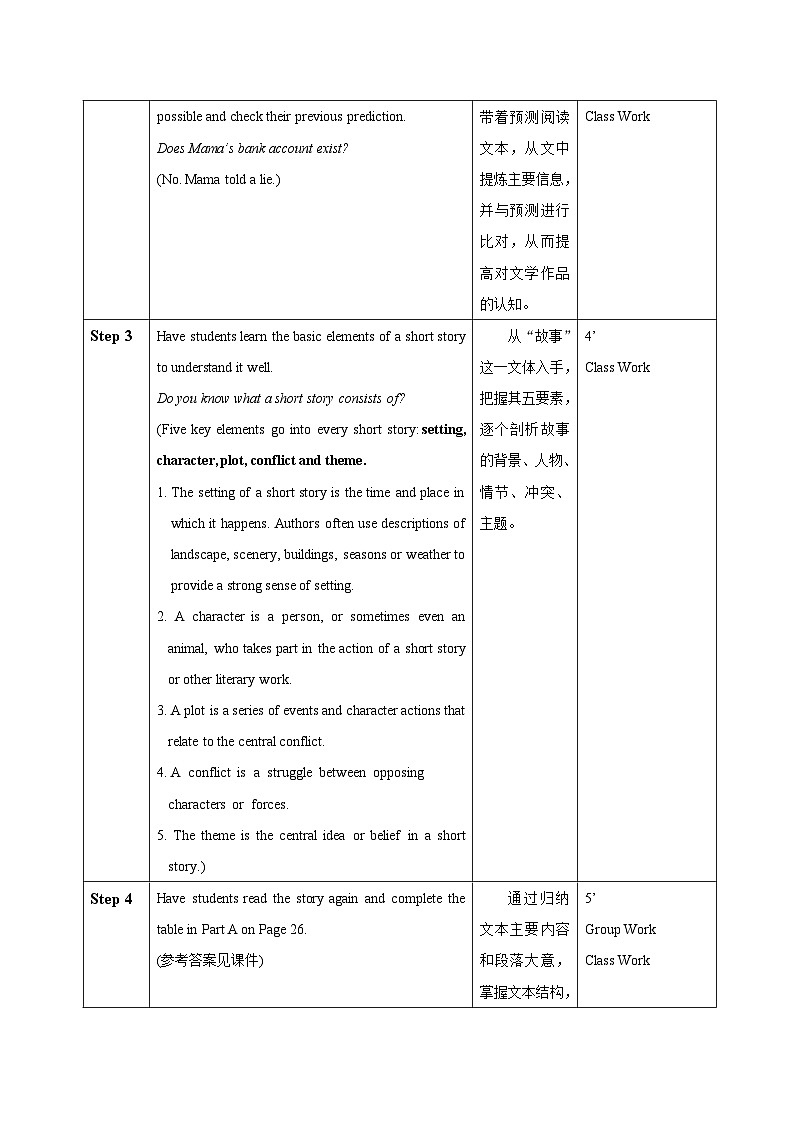 Unit 2 Section Ⅴ Extended reading【教案】第2页