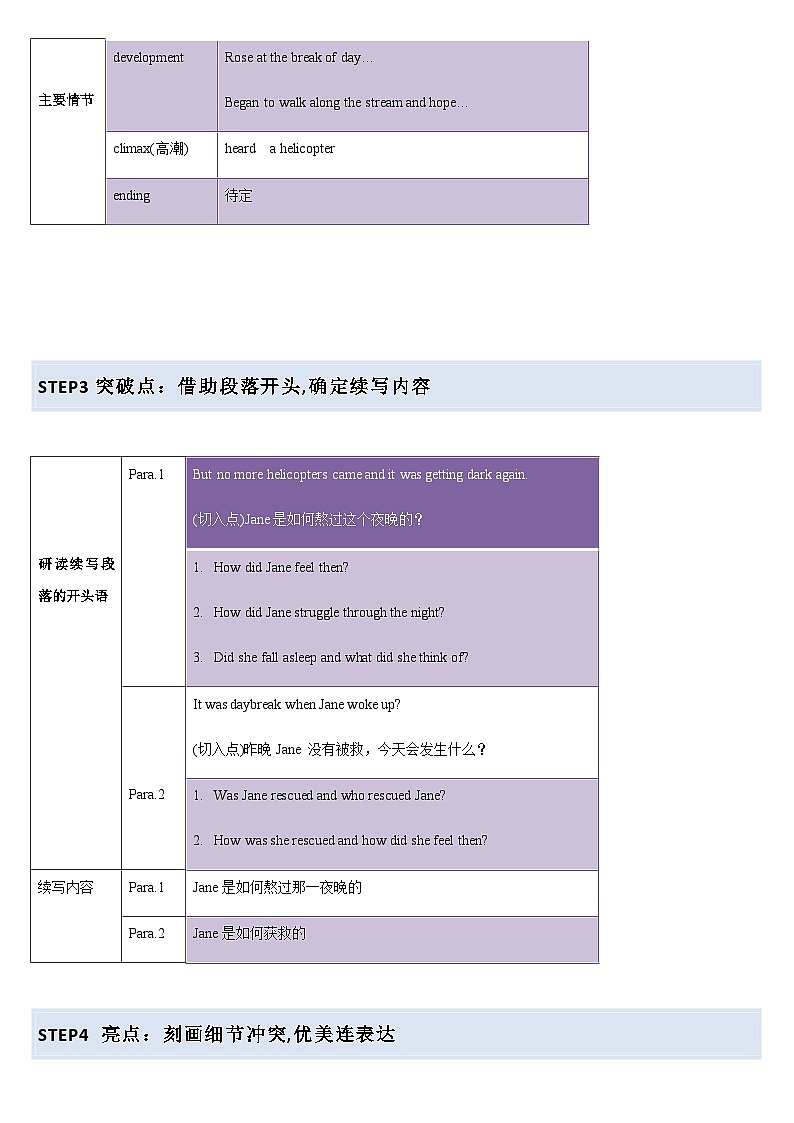专题06 读后续写速成：“五点爆破”法课件+练习第3页