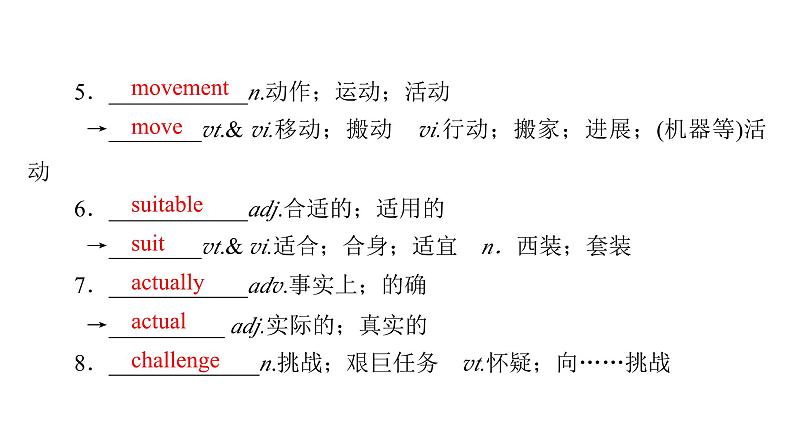 2024-2025高一英语Unit1TeenagelifeSectiomⅠ课件新人教版必修第一册第6页