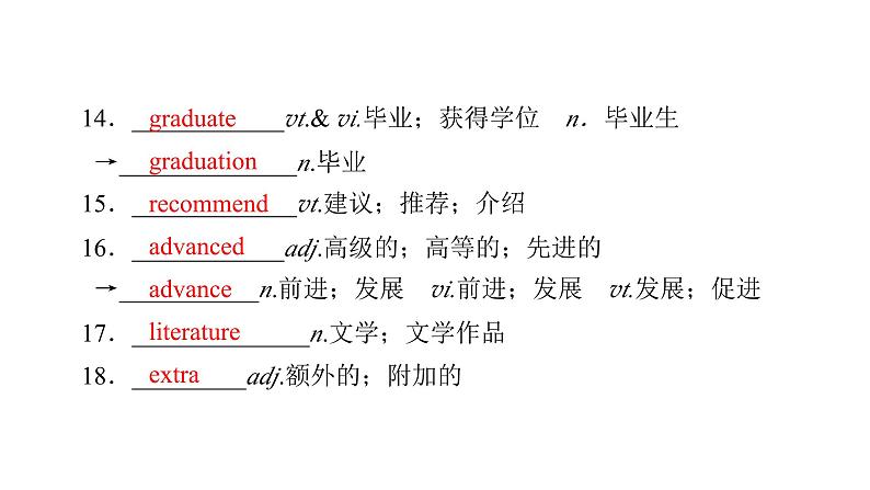 2024-2025高一英语Unit1TeenagelifeSectiomⅠ课件新人教版必修第一册第8页