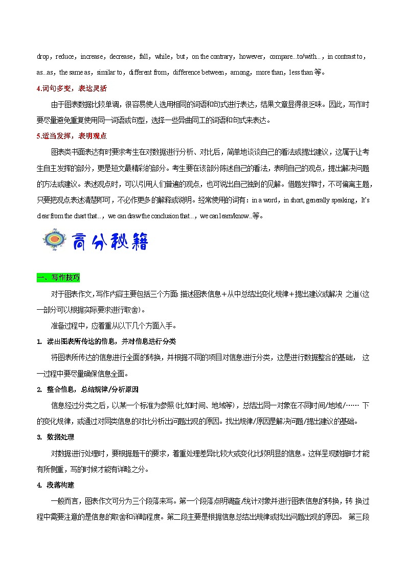 备战2025年高考英语考点一遍过学案考点57 书面表达图表类（附解析）第2页