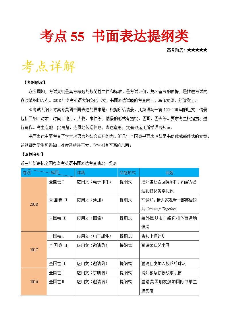 备战2025年高考英语考点一遍过学案考点55 书面表达提纲类（附解析）第1页