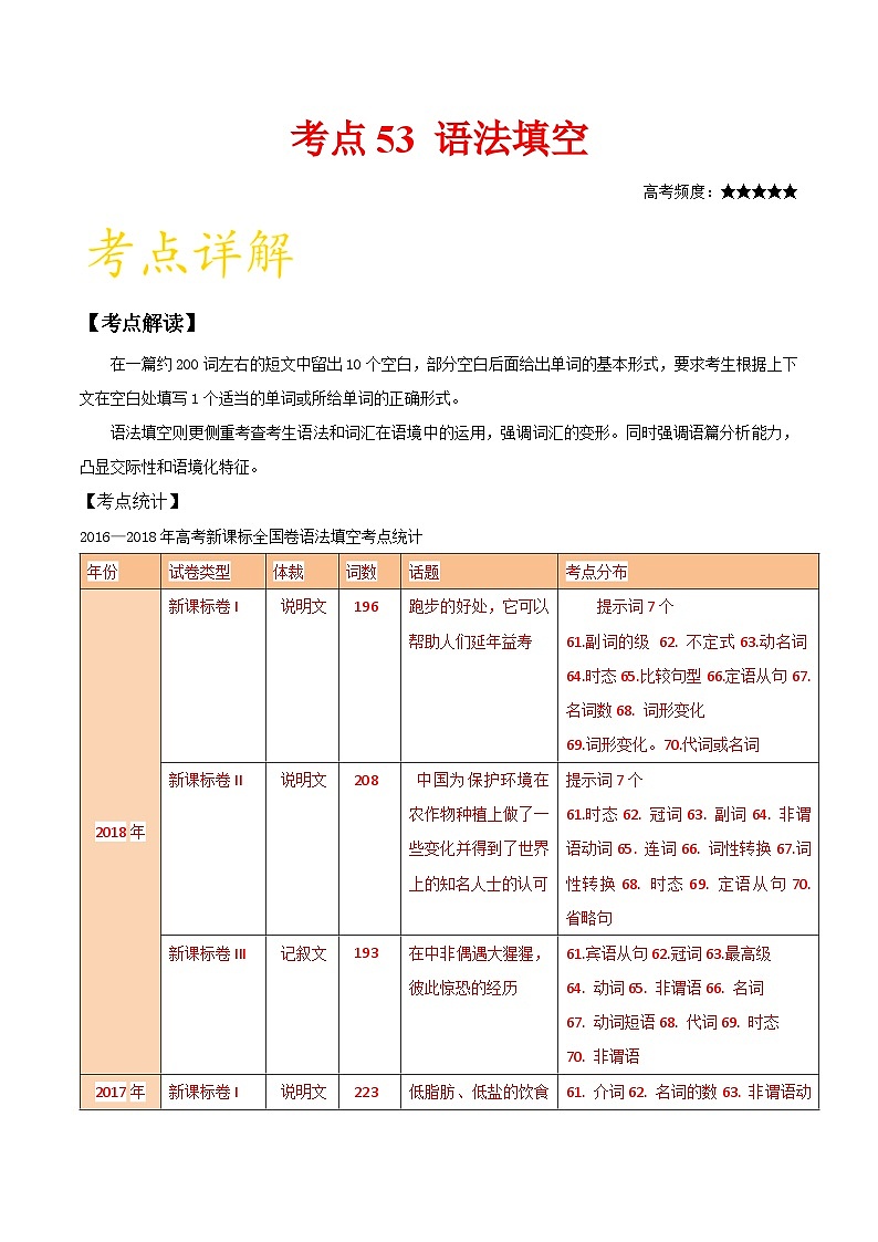 备战2025年高考英语考点一遍过学案考点53 语法填空（附解析）第1页
