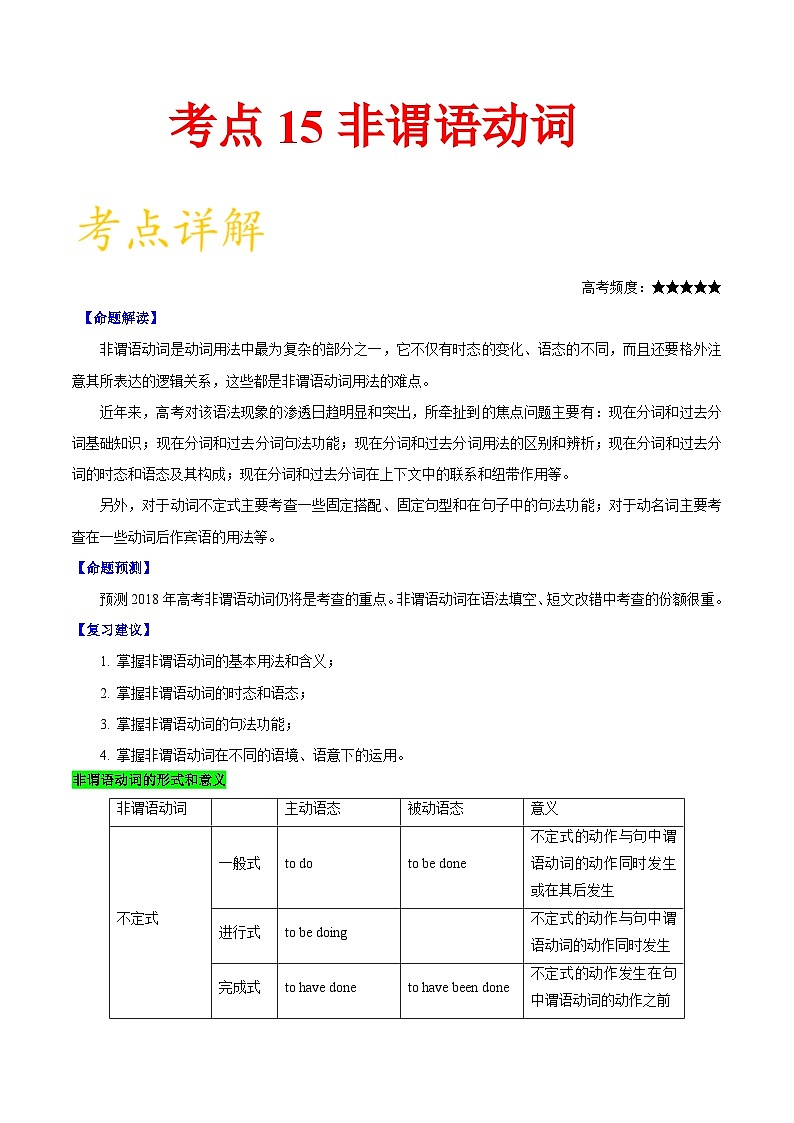 备战2025年高考英语考点一遍过学案考点15 非谓语动词（附解析）第1页