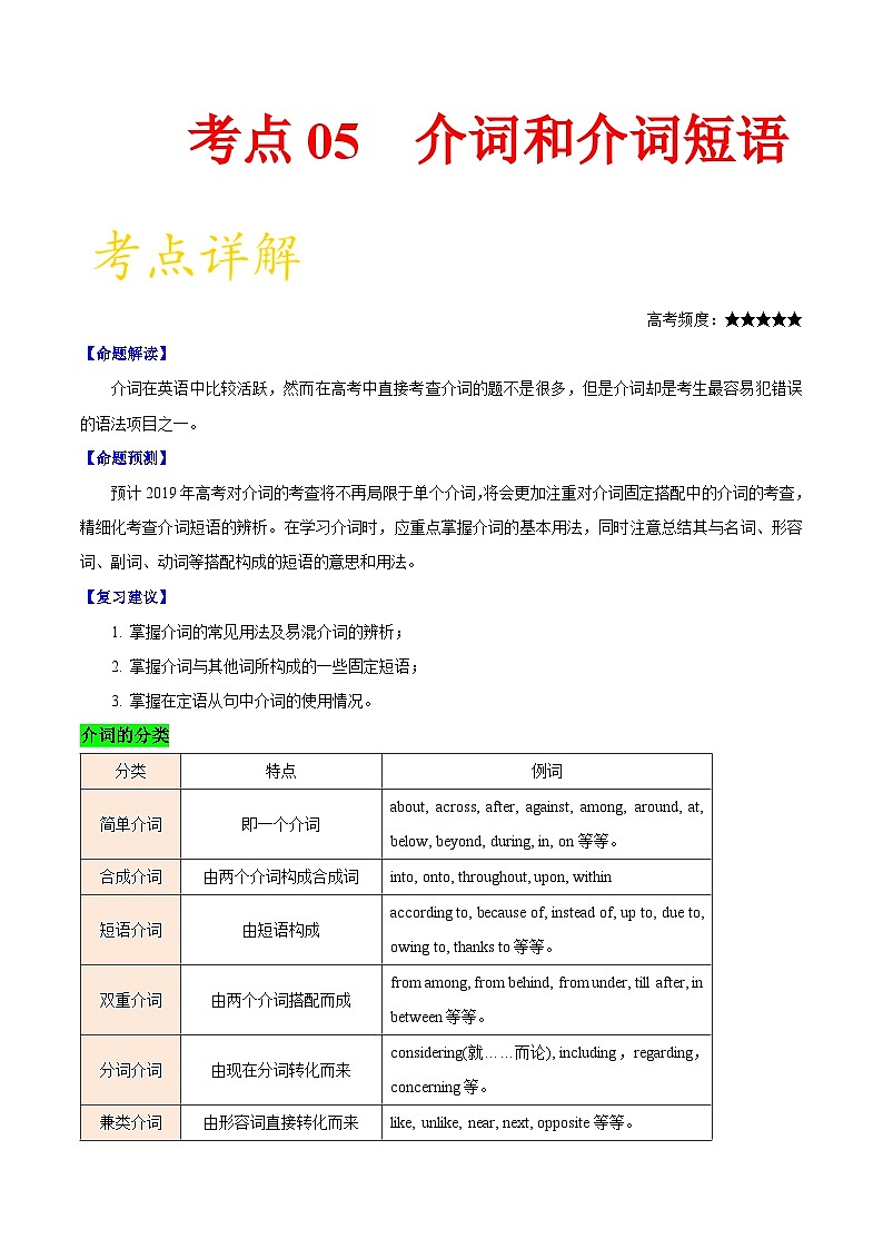 备战2025年高考英语考点一遍过学案考点05 介词和介词短语（附解析）第1页