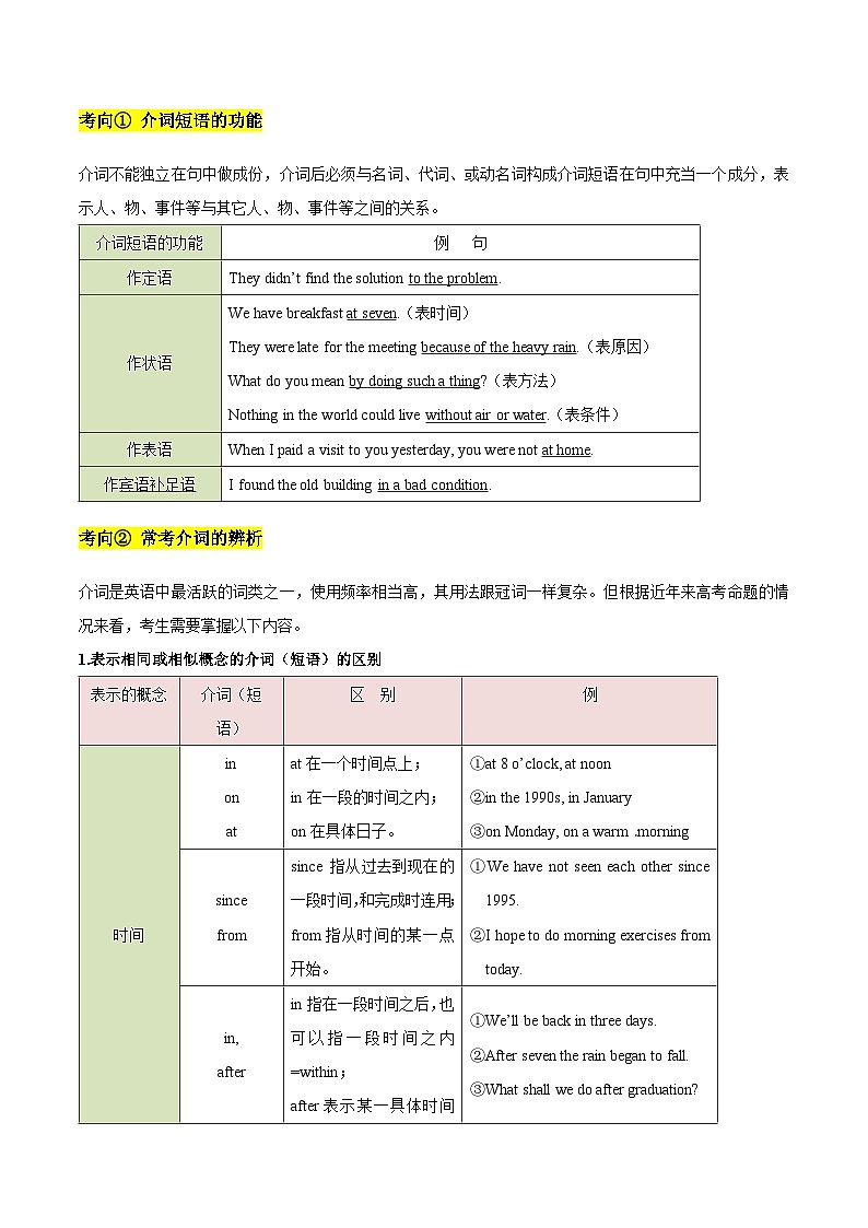备战2025年高考英语考点一遍过学案考点05 介词和介词短语（附解析）第2页