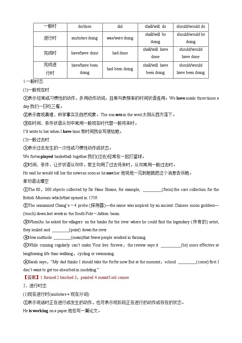 【寒假巩固提升】人教版（选修123） 高中英语 高二寒假 专题讲义第16讲 语法过关一（谓语动词及非谓语动词）（教师版）第2页