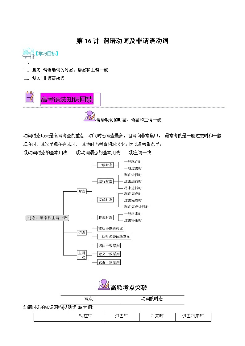 【寒假巩固提升】人教版（选修123） 高中英语 高二寒假 专题讲义第16讲 语法过关一（谓语动词及非谓语动词）（学生版）第1页