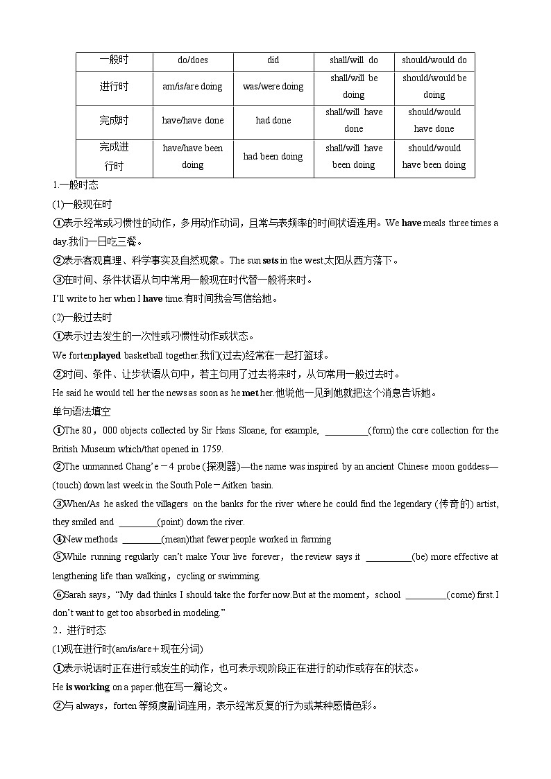 【寒假巩固提升】人教版（选修123） 高中英语 高二寒假 专题讲义第16讲 语法过关一（谓语动词及非谓语动词）（学生版）第2页