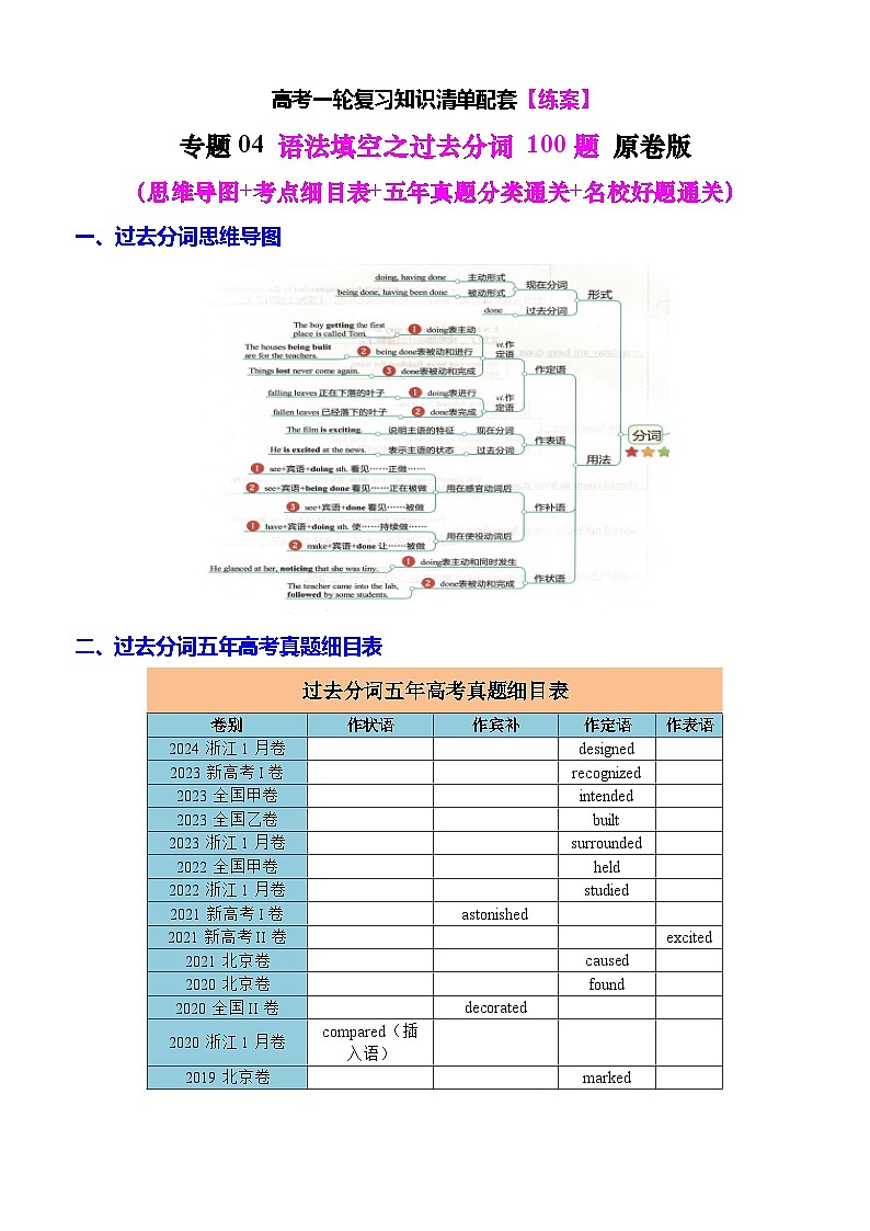 【高中英语】一轮复习：知识清单-专题04 语法填空之过去分词100题（练案）思维导图+考点细目表+五年真题分类通关+名校好题通关）原卷版第1页