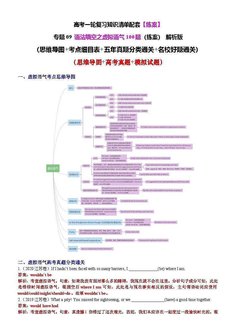 【高中英语】一轮复习：知识清单-专题09 语法填空之虚拟语气100题（练案）解析版第1页