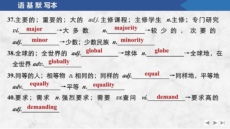 2025届人教版高中英语一轮话题复习语基默写练习课件：话题4　语言学习的规律、方法等第7页