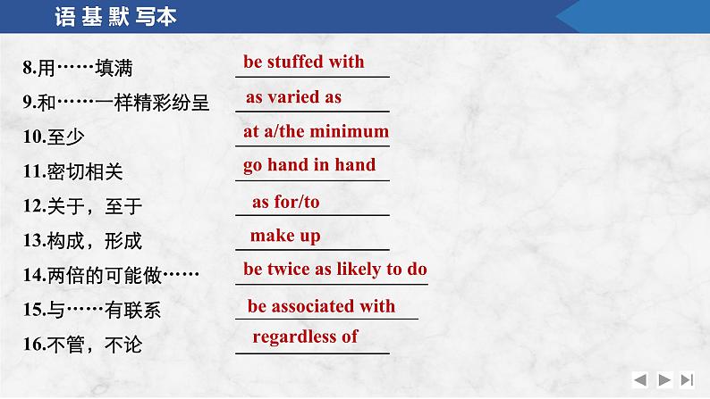 2025届人教版高中英语一轮话题复习语基默写练习课件：话题5　饮食文化与健康饮食第8页