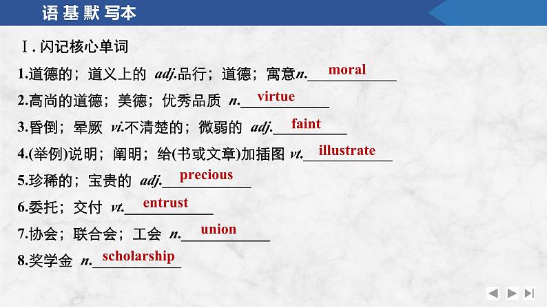 2025届人教版高中英语一轮话题复习语基默写练习课件：话题7　优秀品行及公民义务第2页