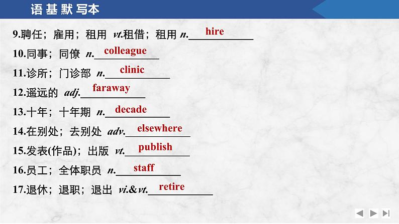 2025届人教版高中英语一轮话题复习语基默写练习课件：话题7　优秀品行及公民义务第3页