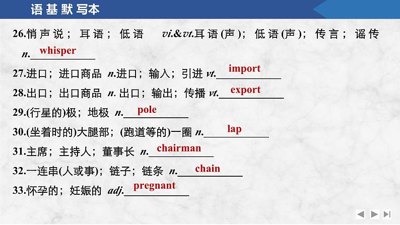 2025届人教版高中英语一轮话题复习语基默写练习课件：话题7　优秀品行及公民义务第5页