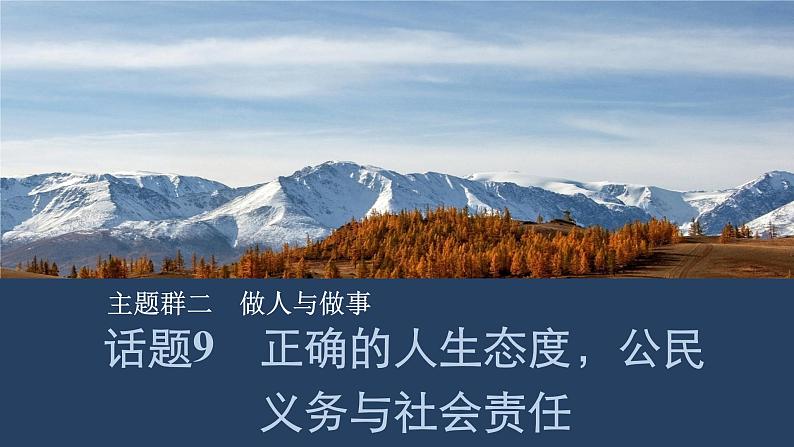 2025届人教版高中英语一轮话题复习语基默写练习课件：话题9　正确的人生态度，公民义务与社会责任第1页