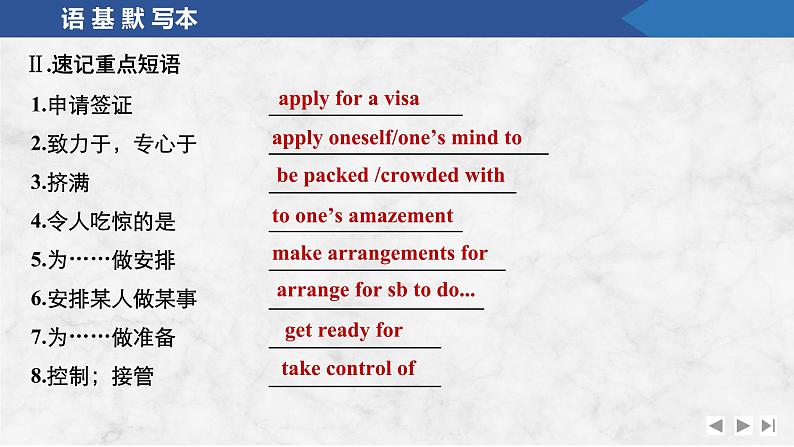 2025届人教版高中英语一轮话题复习语基默写练习课件：话题11　旅游与跨文化沟通第8页