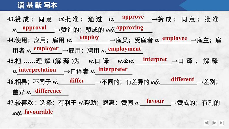 2025届人教版高中英语一轮话题复习语基默写练习课件：话题12　良好的人际关系与社会交往第7页