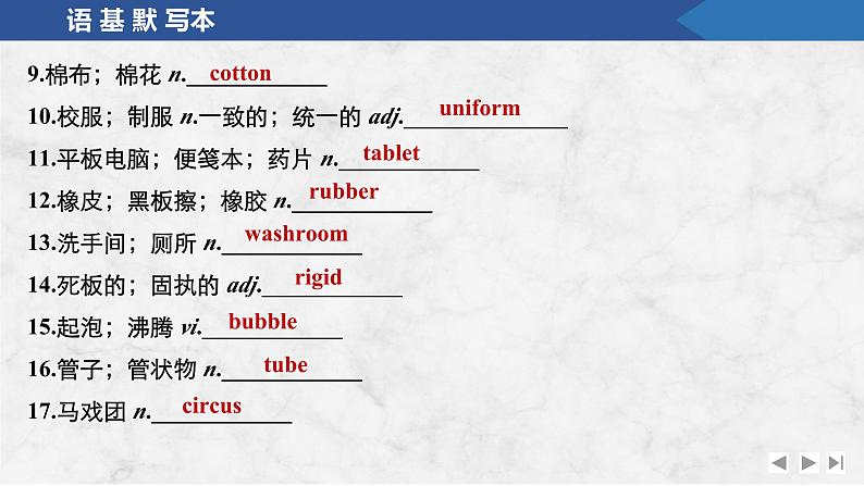 2025届人教版高中英语一轮话题复习语基默写练习课件：话题14　公益事业与志愿者服务第3页