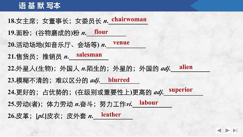 2025届人教版高中英语一轮话题复习语基默写练习课件：话题18　小说、戏剧、诗歌、传记、文学简史、经典演讲、文学名著等第4页