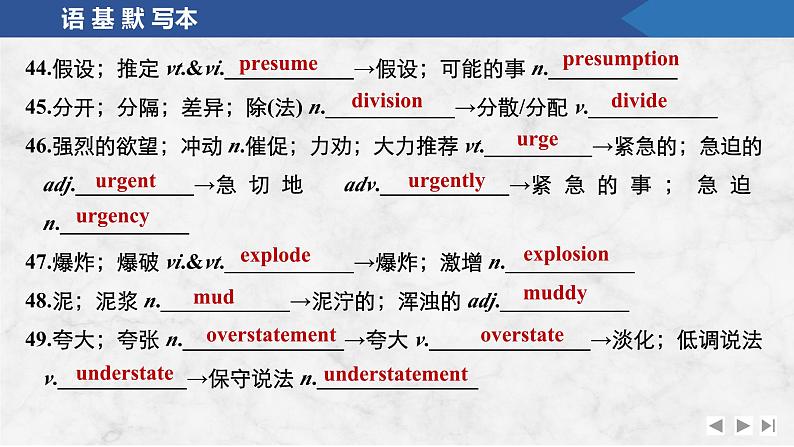 2025届人教版高中英语一轮话题复习语基默写练习课件：话题18　小说、戏剧、诗歌、传记、文学简史、经典演讲、文学名著等第7页