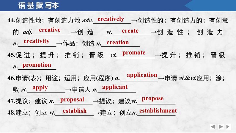 2025届人教版高中英语一轮话题复习语基默写练习课件：话题19　物质与非物质文化遗产第7页