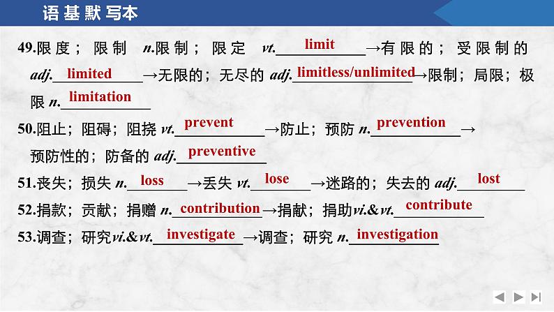 2025届人教版高中英语一轮话题复习语基默写练习课件：话题19　物质与非物质文化遗产第8页