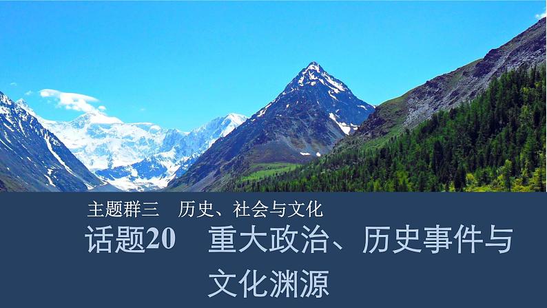 2025届人教版高中英语一轮话题复习语基默写练习课件：话题20　重大政治、历史事件与文化渊源第1页