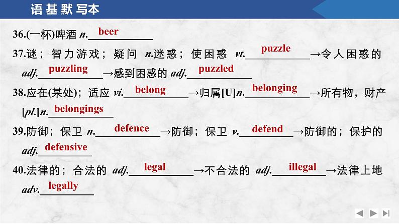 2025届人教版高中英语一轮话题复习语基默写练习课件：话题20　重大政治、历史事件与文化渊源第6页