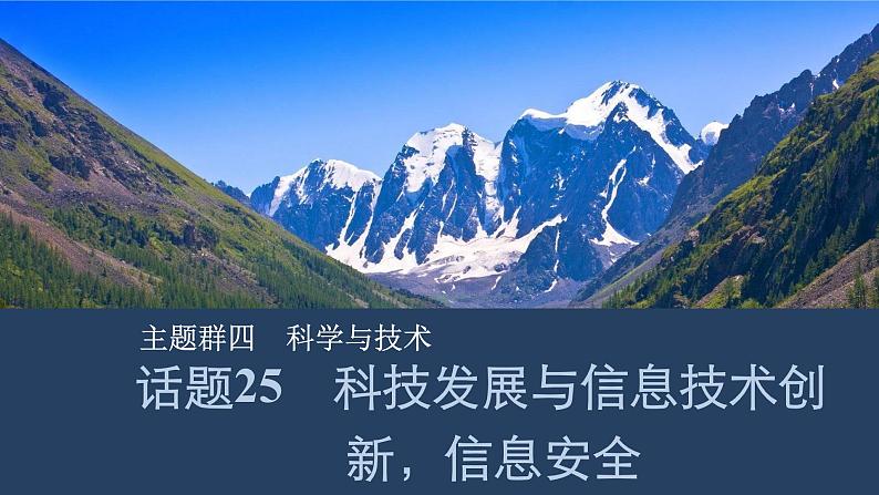 2025届人教版高中英语一轮话题复习语基默写练习课件：话题25　科技发展与信息技术创新，信息安全第1页