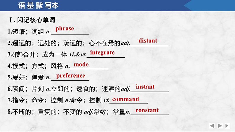 2025届人教版高中英语一轮话题复习语基默写练习课件：话题27　科技发展与信息技术创新第2页