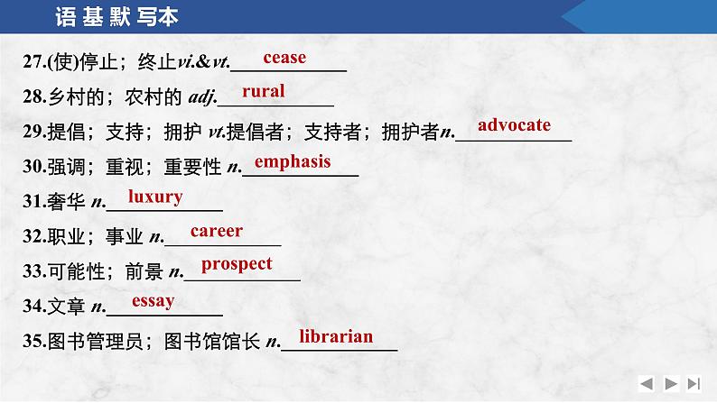 2025届人教版高中英语一轮话题复习语基默写练习课件：话题27　科技发展与信息技术创新第5页