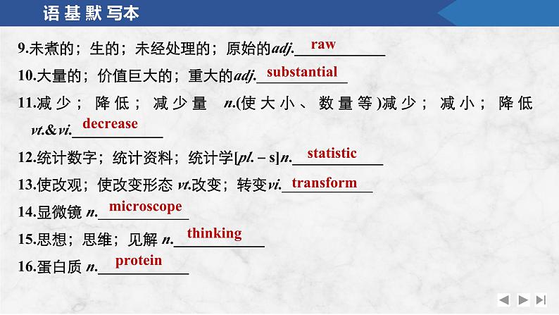 2025届人教版高中英语一轮话题复习语基默写练习课件：话题28　科技发展与科学家精神第3页