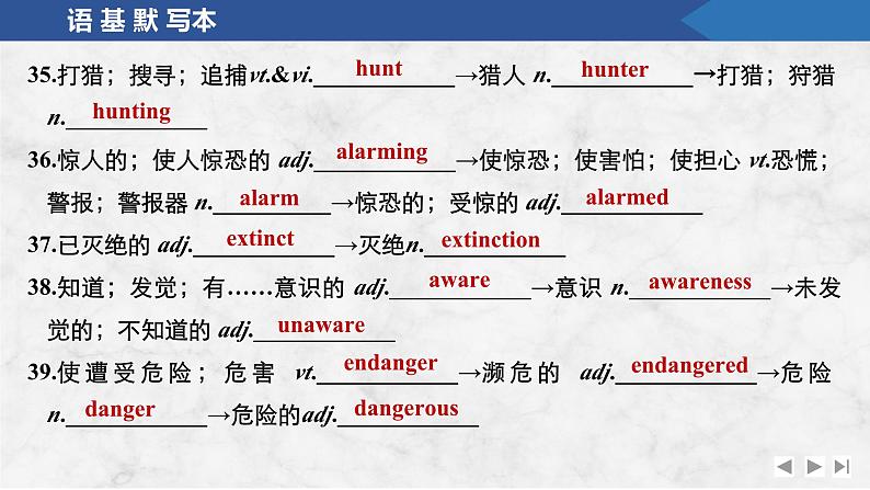 2025届人教版高中英语一轮话题复习语基默写练习课件：话题29　人与动植物第6页