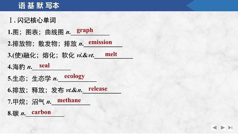 2025届人教版高中英语一轮话题复习语基默写练习课件：话题32　自然环境保护第2页